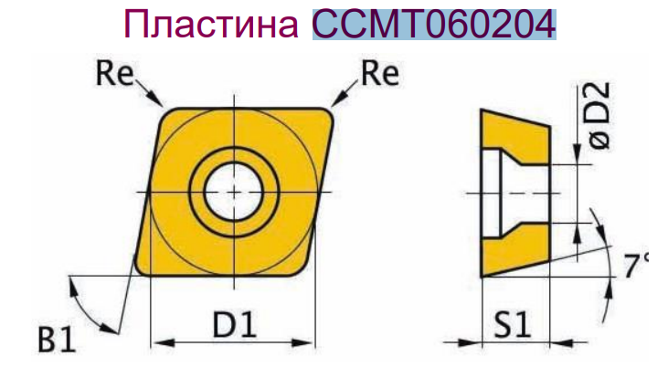 OPTIMUM CCMT060204 Дополнительное оборудование для станков #2